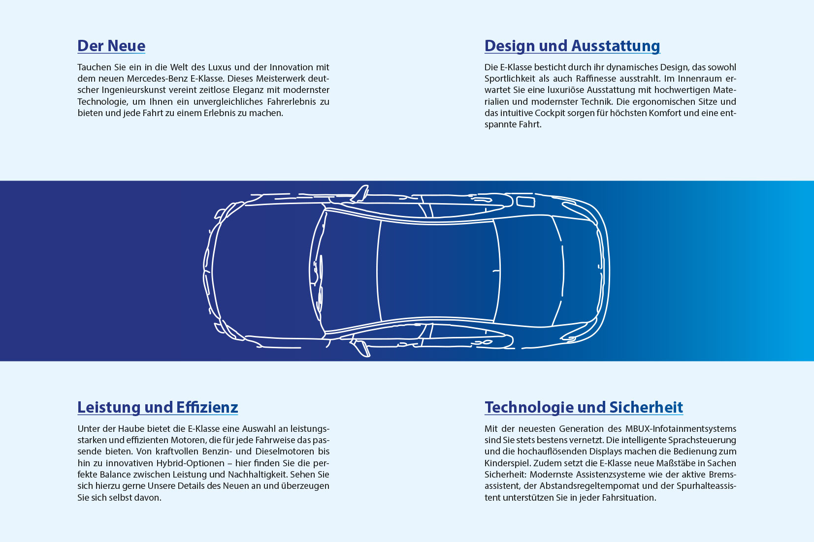 Referenz-Magazinseite (Spreizseite) mit den Textabschnitten 'Design und Ausstattung' und 'Leistung und Effizienz'. Die Mitte der Seite zeigt die schematische Draufsicht (Top-View) eines Autos als weiße Linienzeichnung auf blauem Hintergrund.